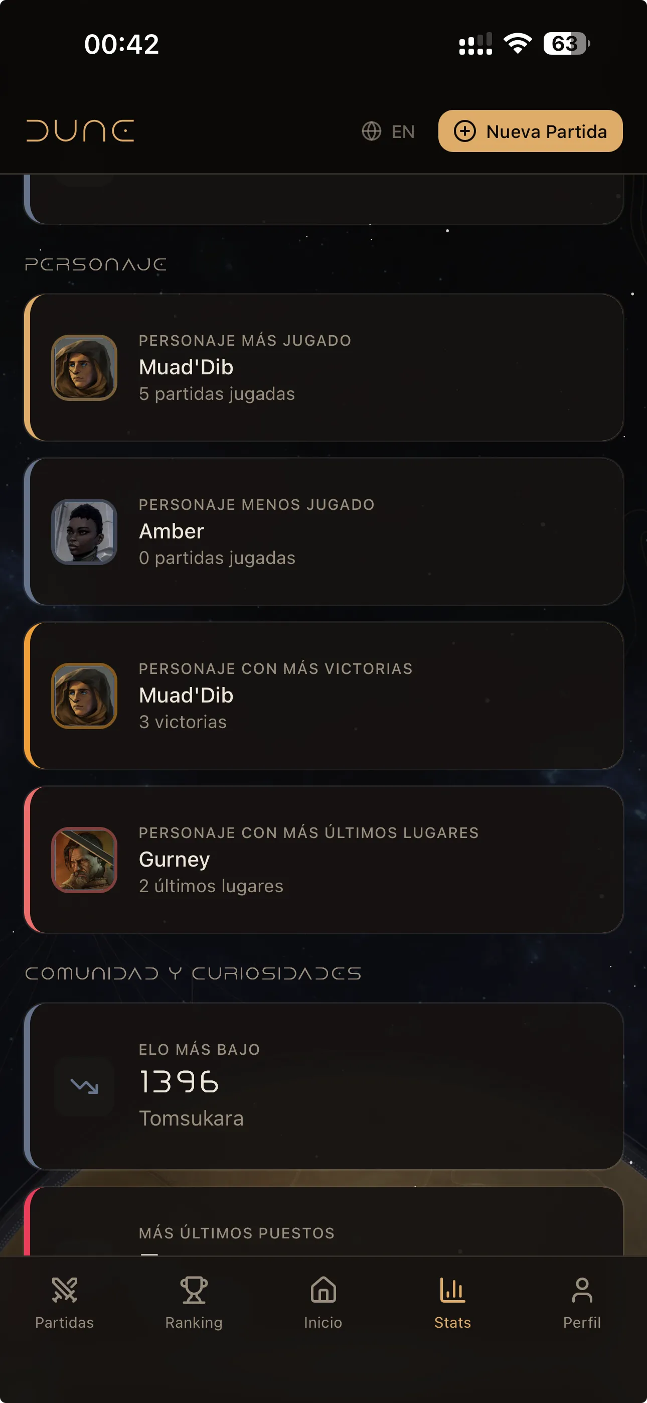 Estadisticas Globales